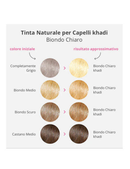 Khadi tinta naturale per capelli biondo chiaro 100 g -  - Dona ai tuoi capelli un fresco e luminoso biondo chiaro fino a un cald